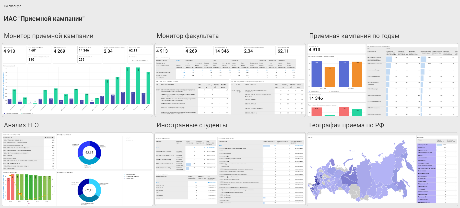 Дашборд "Приёмная кампания" 1С: Аналитика - BI система